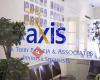 AXIS Dental Group