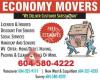 Economy Movers