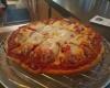 House Of Pizza