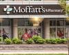 Moffatt's PharmaChoice